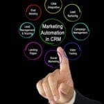 The Merger of eMarketing & CRM – A Meaningful Integration blog post