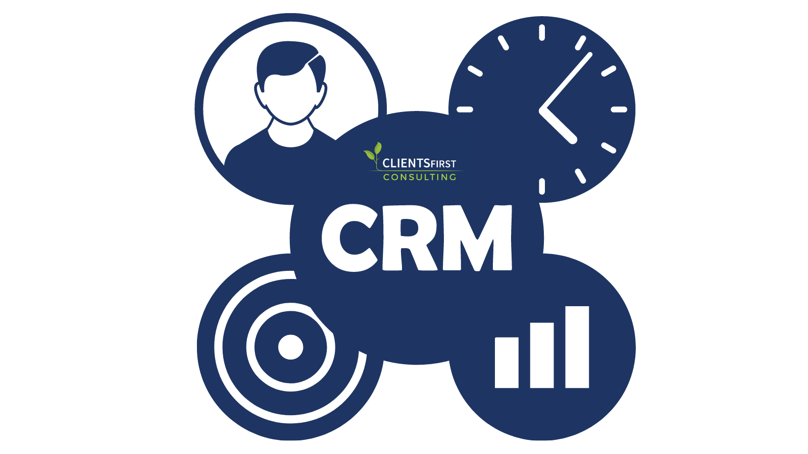 How To Choose A CRM System For Your Company