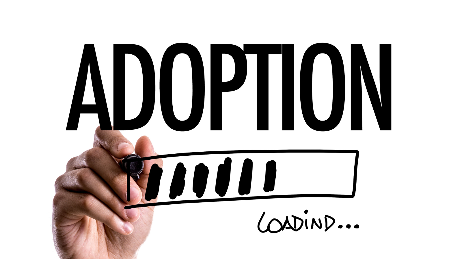 CRM Adoption Best Practices