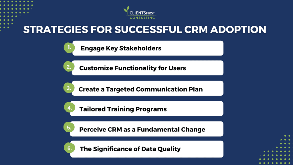 Six Strategies for Successful CRM Adoption