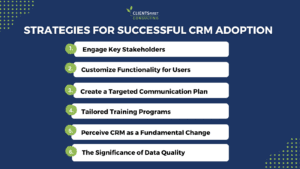 Strategies for Successful CRM Adoption